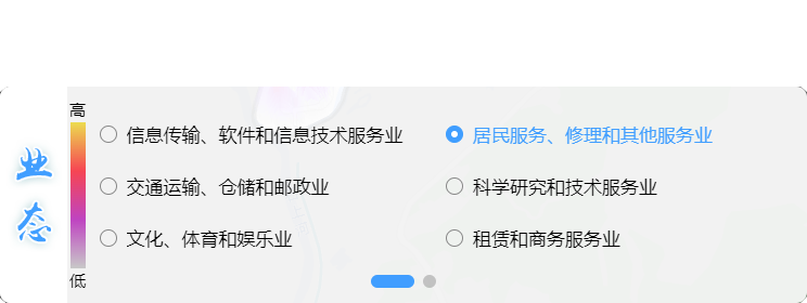 企業(yè)開(kāi)辦選址熱力圖