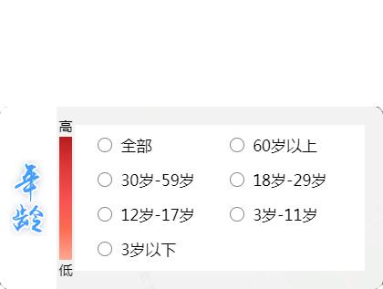 企業(yè)開辦選址熱力圖